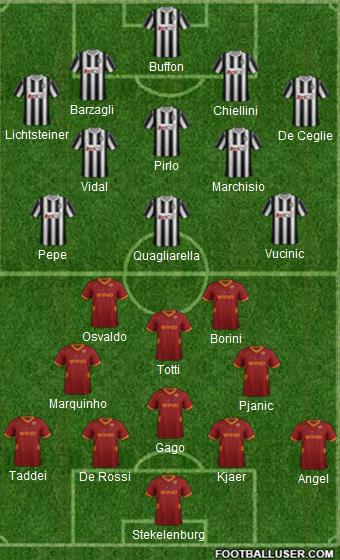 Juventus-v-Roma-formation.jpg