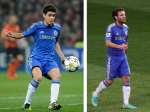 Oscar and Juan Mata - Wizards on the ball; contrasting off it