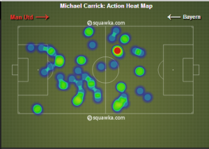 carrick's heat map