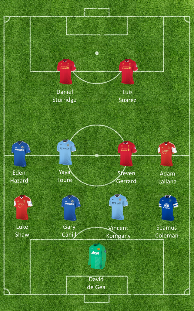 English Premier League 2013-14 Team of the Year