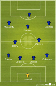 Everton FC Probable Starting Lineup