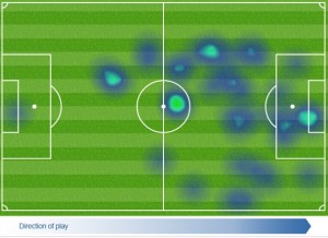 Adebayor's Heat map against Aston Villa