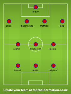 barca formation