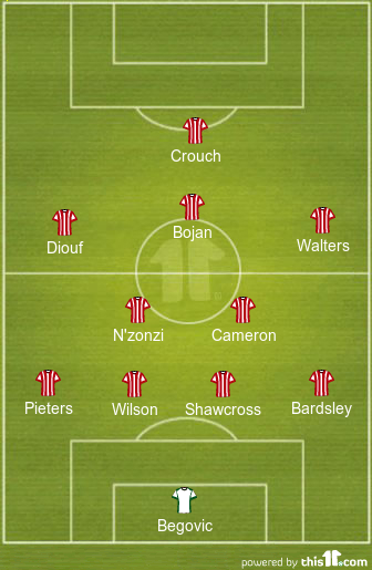 Stoke City Vs Chelsea Fc Team News Tactics Line Ups And Prediction 