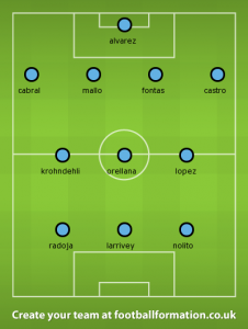 celta vigo formation