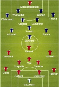 Arsenal V Middlesbrough