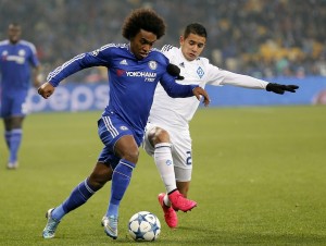 Dynamo Kyiv vs Chelsea