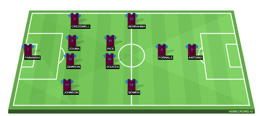 homecrowd-formation-IuGYV0oD5ZOuemV0WlXm