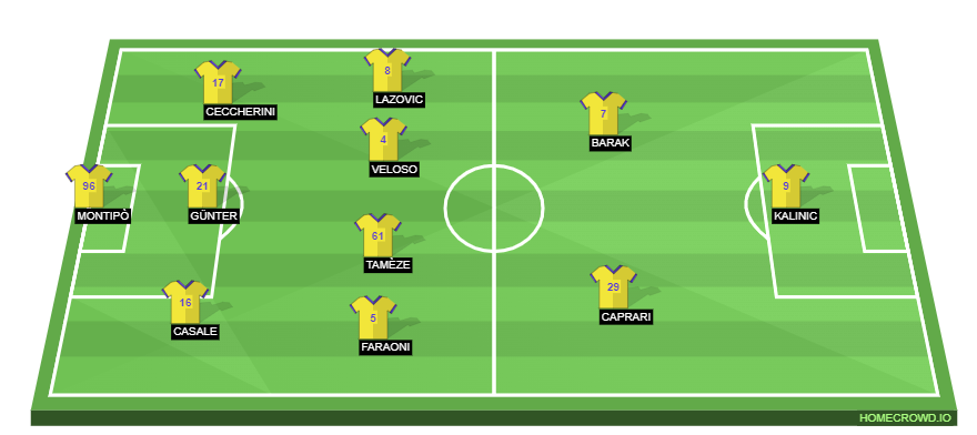 homecrowd-formation-OvZydTx5jFWh7hJCs67A