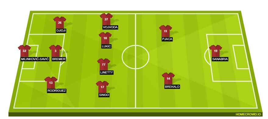 homecrowd-formation-UcnGs7NCUCO889lCeAfh