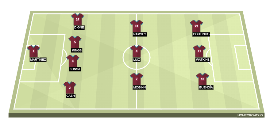 homecrowd-formation-YpNOpdFcV2m7eD8CfGrf