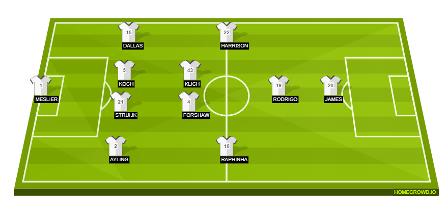 homecrowd-formation-f24k8WtzgXkn4Ld8TfiE