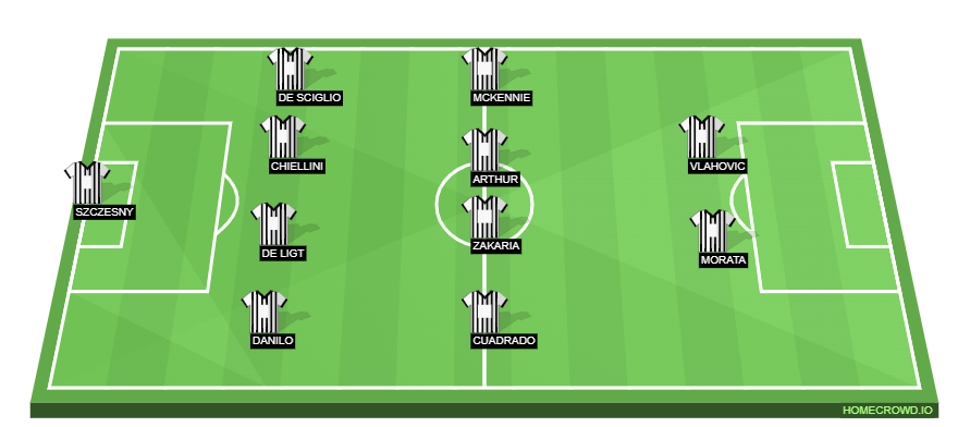 homecrowd-formation-gjnROVODc7AQDWn37bsi