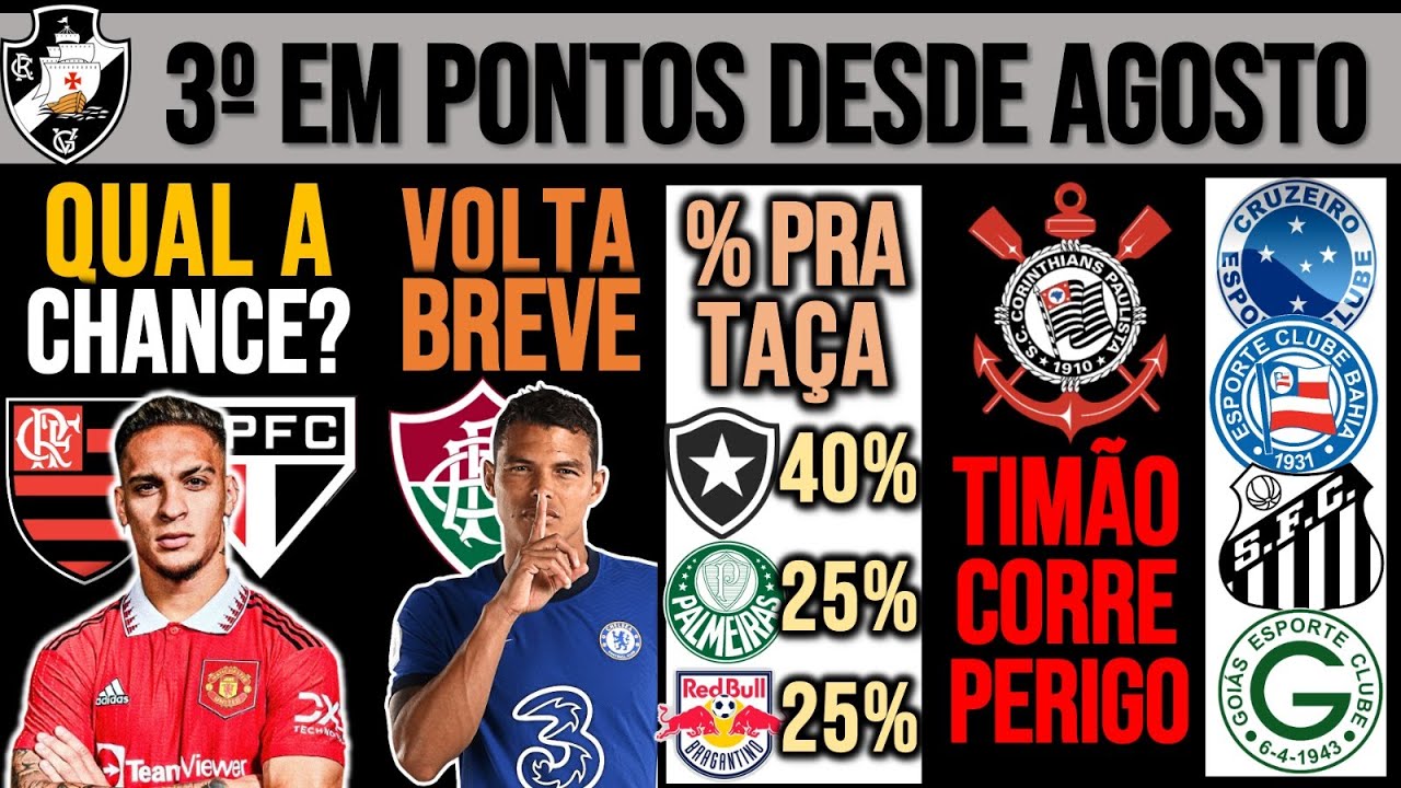 A REAL SOBRE ANTONY! BOTA JÁ ERA? ZÊRO NO Z4 E TIMÃO PERIGA! THIAGO SILVA NO BR, VASCO, VERDÃO, SAFs