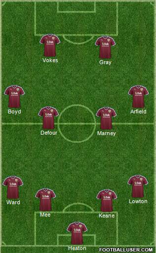 Burnley Vs Liverpool Preview Probable Lineups Predictions Tactics