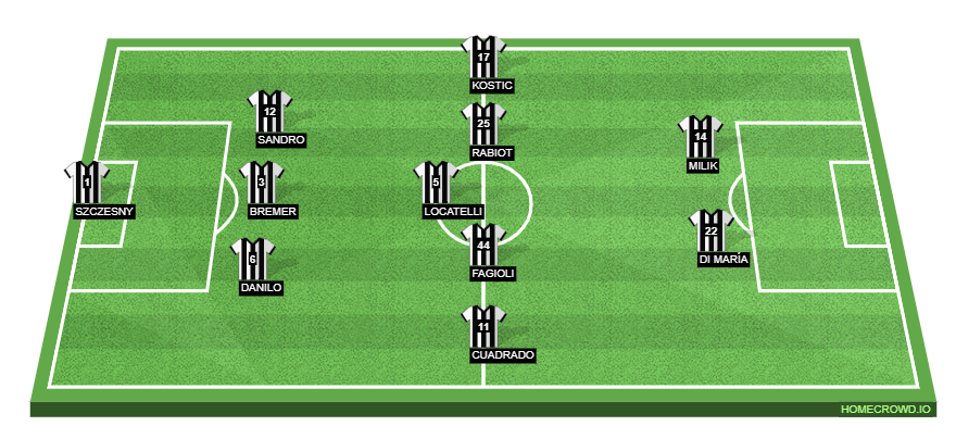 Lazio will take on Juventus in a tie that could have a telling impact in the race for a top-four finish. 