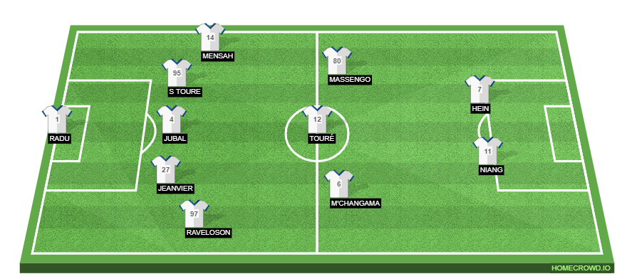 AJ Auxerre vs PSG Preview: Probable Lineups, Prediction, Tactics, Team News & Key Stats. 