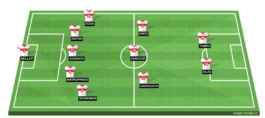 VfB Stuttgart vs Eintracht Frankfurt Preview: Probable Lineups, Prediction, Tactics, Team News & Key Stats. 