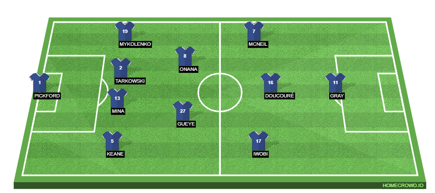 Everton vs Bournemouth Preview: Probable Lineups, Prediction, Tactics, Team News & Key Stats. 