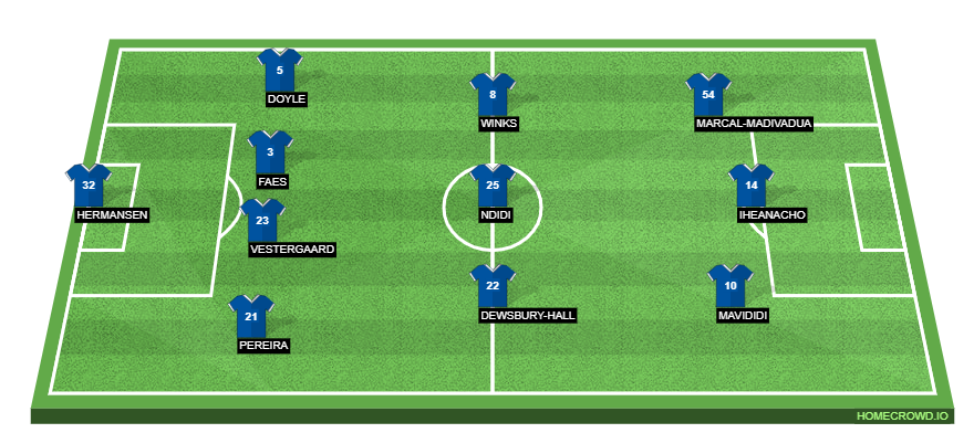 Leicester City vs Cardiff City Preview: Probable Lineups, Prediction, Tactics, Team News & Key Stats. 