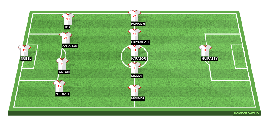 RB Leipzig vs VfB Stuttgart Preview: Probable Lineups, Prediction, Tactics, Team News & Key Stats. 