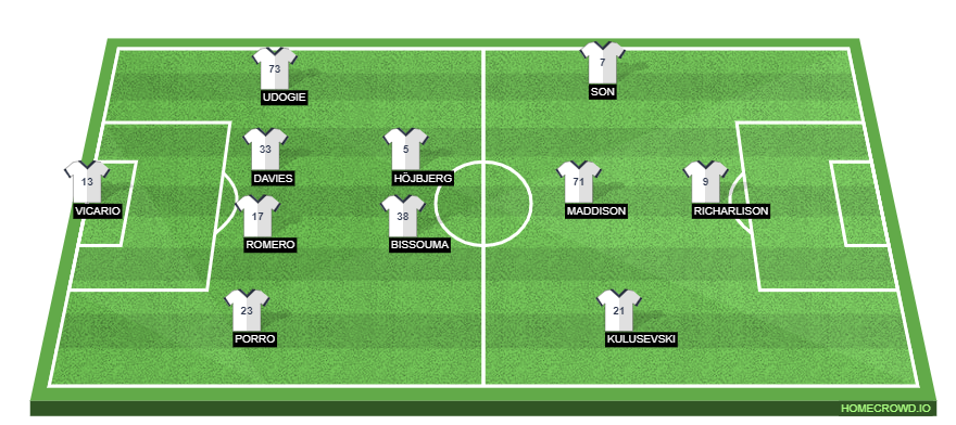 Brentford vs Tottenham Hotspur Preview: Probable Lineups, Prediction, Tactics, Team News & Key Stats. 
