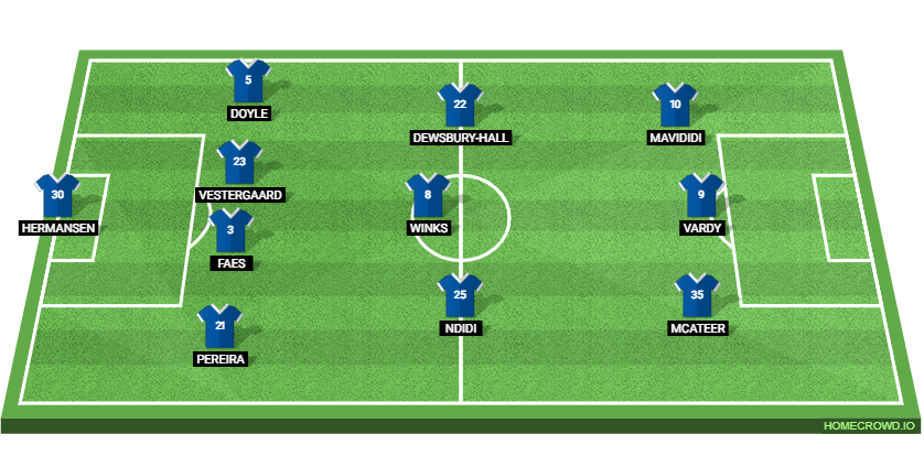 Leicester City vs Bristol City Preview: Probable Lineups, Prediction, Tactics, Team News & Key Stats. 