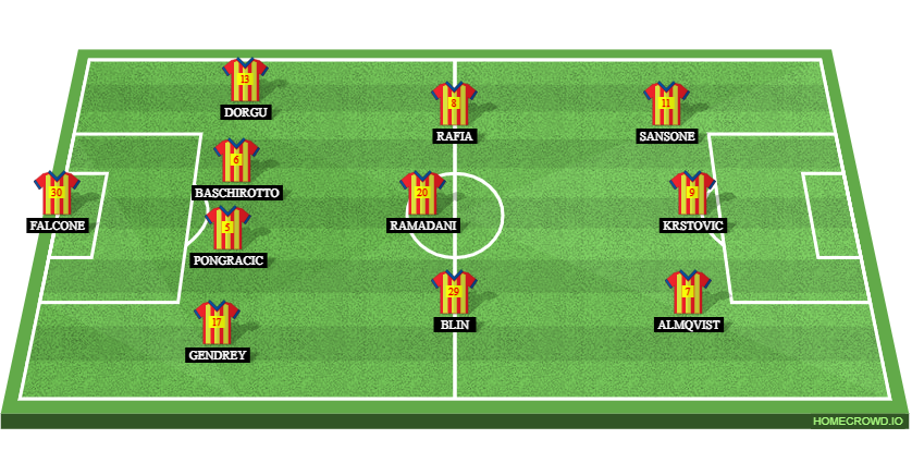 US Lecce vs SSC Napoli Preview: Probable Lineups, Prediction, Tactics, Team News & Key Stats. 