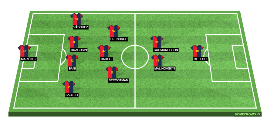 Genoa vs SSC Napoli Preview: Probable Lineups, Prediction, Tactics, Team News & Key Stats. 