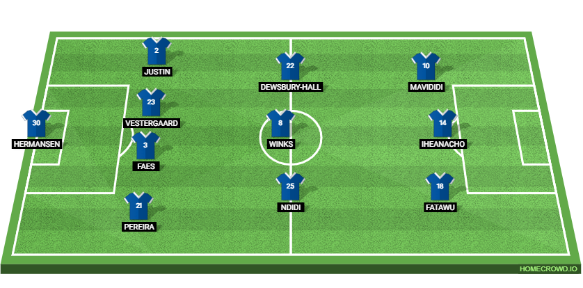 Leicester City vs Sunderland Preview: Probable Lineups, Prediction, Tactics, Team News & Key Stats. 