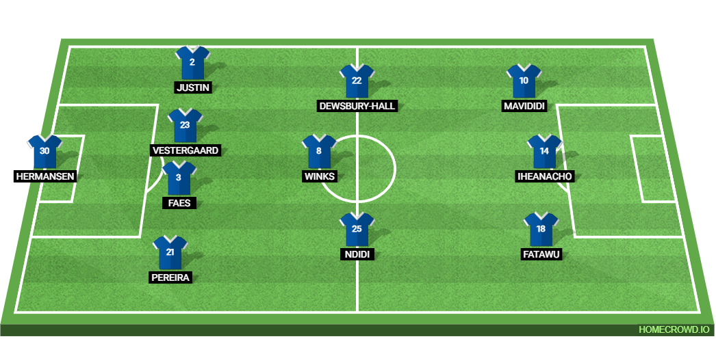 Birmingham City vs Leicester City Preview: Probable Lineups, Prediction, Tactics, Team News & Key Stats. 