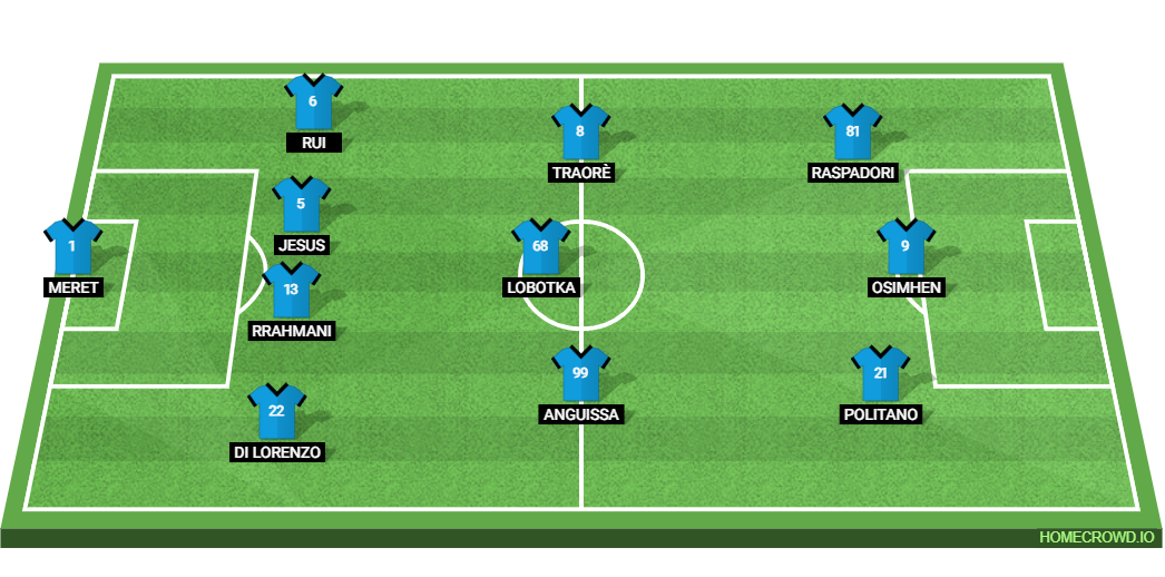 SSC Napoli vs Atalanta BC: Preview and Prediction. 