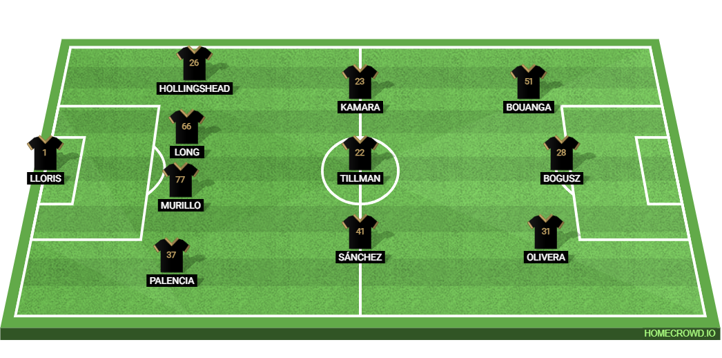 Los Angeles FC vs New York Red Bulls: Preview and Prediction. 
