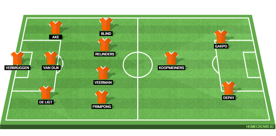 Netherlands vs Canada: Preview and Prediction. 