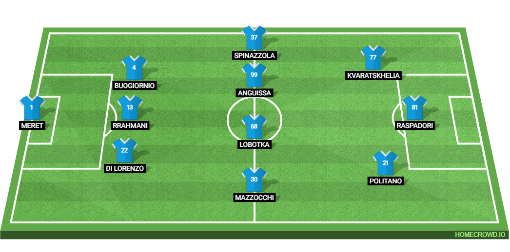 Hellas Verona vs SSC Napoli: Preview and Prediction. 