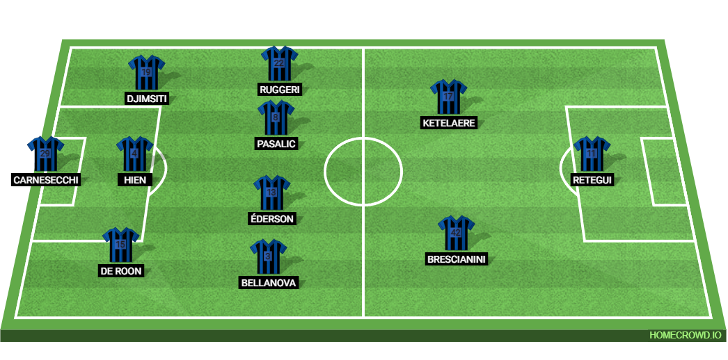 Inter Milan vs Atalanta BC: Preview and Prediction. 