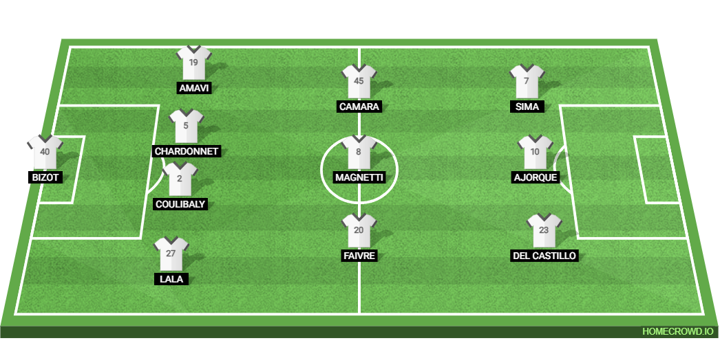 Paris Saint-Germain vs Stade Brestois 29: Preview and Prediction. 