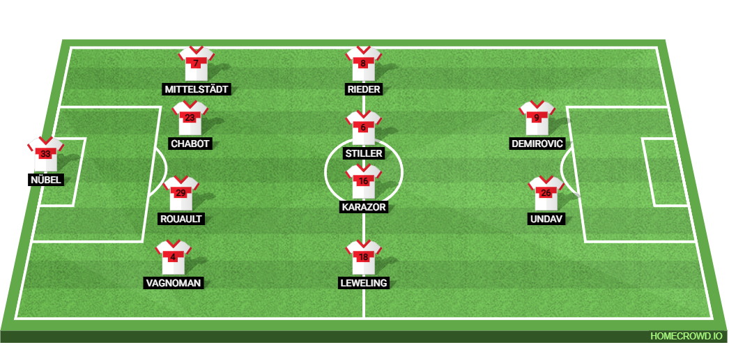 VfB Stuttgart vs Borussia Dortmund: Preview and Prediction. 