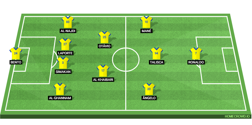 Al-Nassr vs Al-Orubah: Preview and Prediction. 