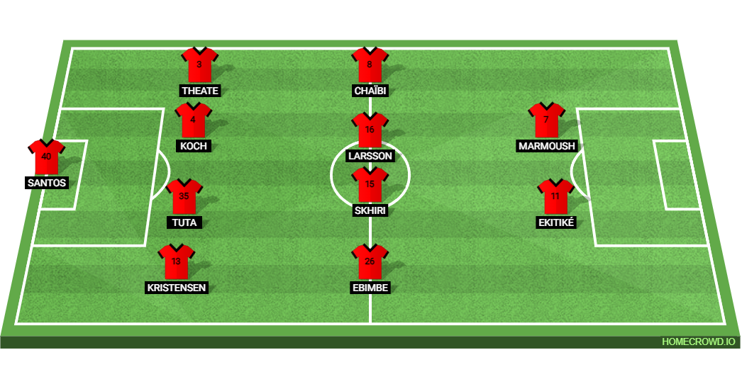 Eintracht Frankfurt vs Bayern Munich: Preview and Prediction. 