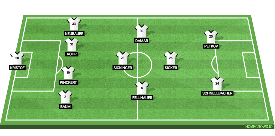 Bayer Leverkusen vs Elversberg: Preview and Prediction. 