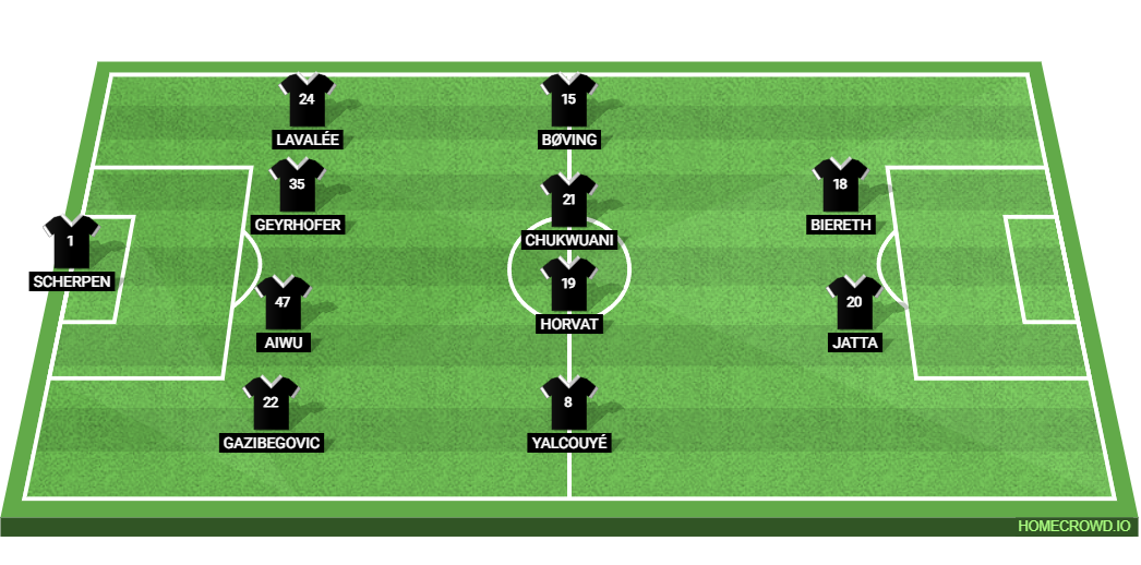 Borussia Dortmund vs Sturm Graz: Preview and Prediction. 