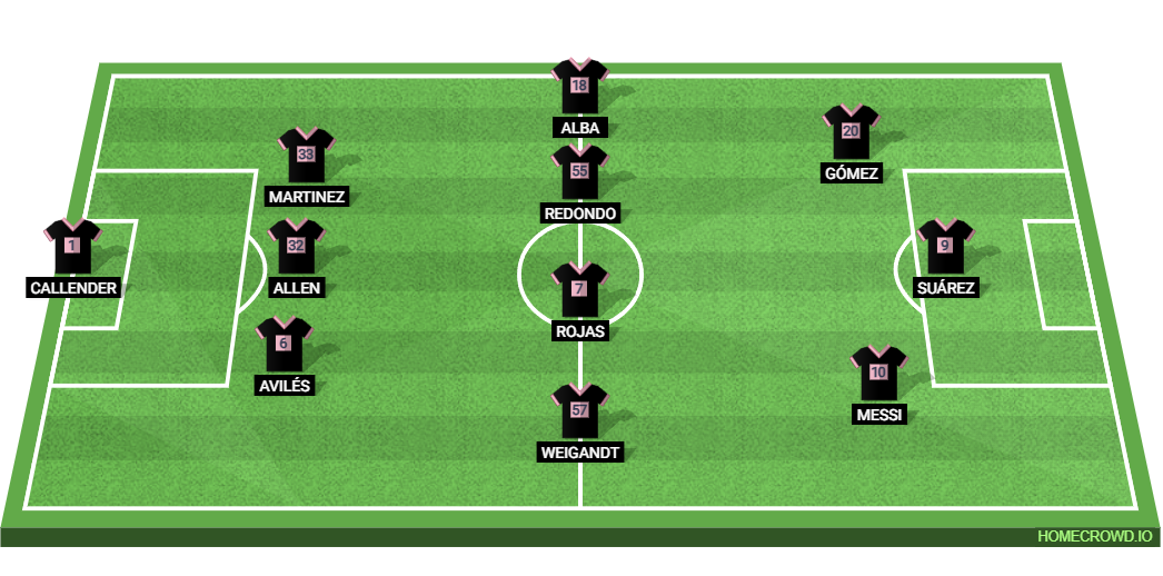 Inter Miami vs Atlanta United: Preview and Prediction. 