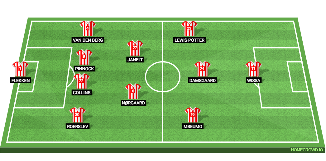 Chelsea vs Brentford: Preview and Prediction. 