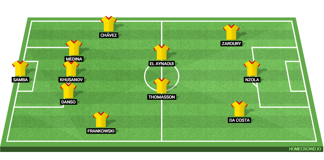 RC Lens vs PSG: Preview and Prediction. 