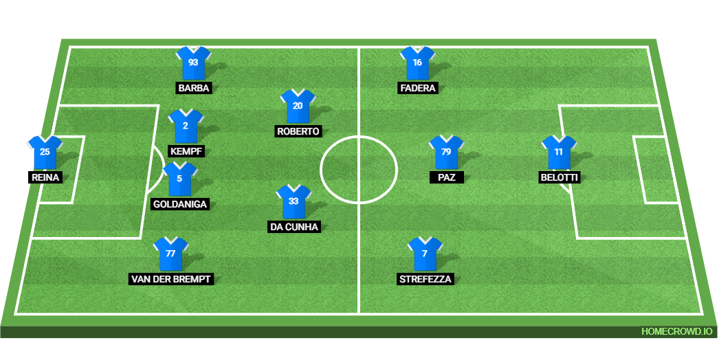 Inter Milan vs Como 1907: Preview and Prediction. 