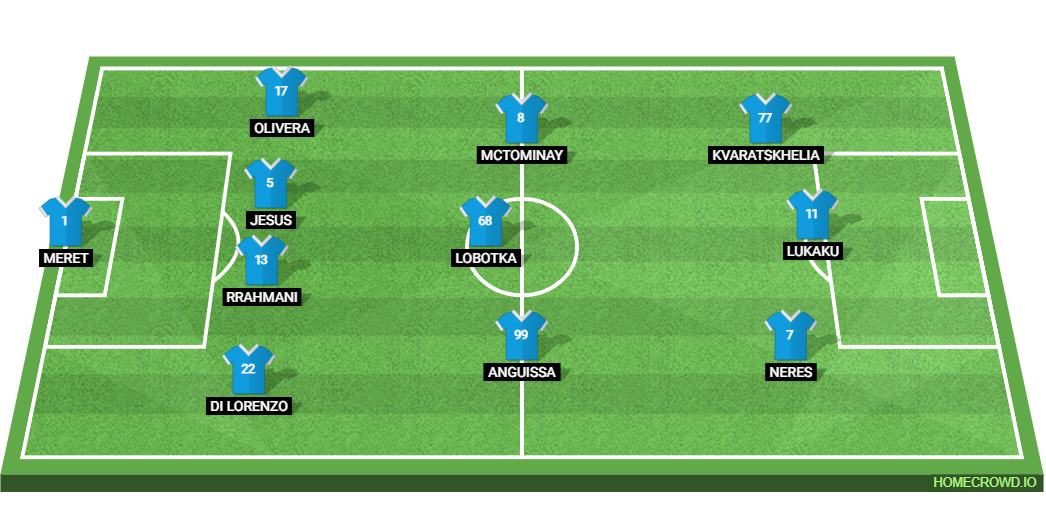 SSC Napoli vs Venezia FC: Preview and Prediction. 