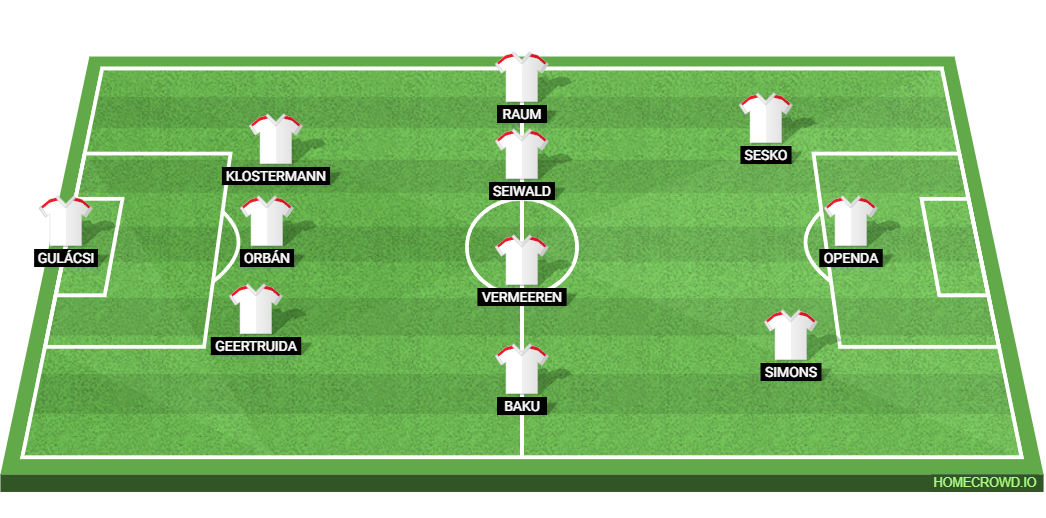 RB Leipzig vs Sporting CP: Preview and Prediction.