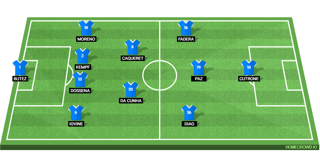 Como 1907 vs Atalanta BC: Preview and Prediction.