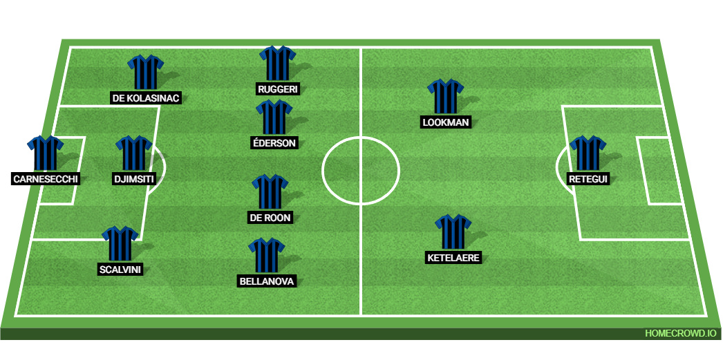 Como 1907 vs Atalanta BC: Preview and Prediction.